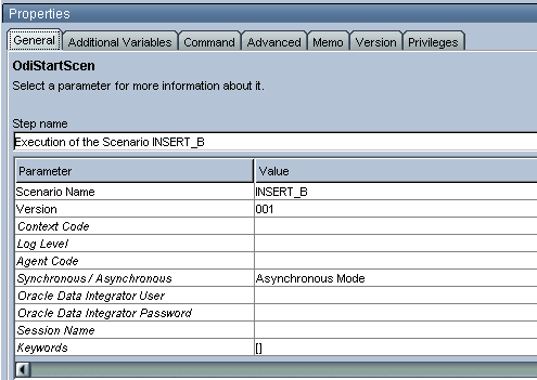 odi_procedure5