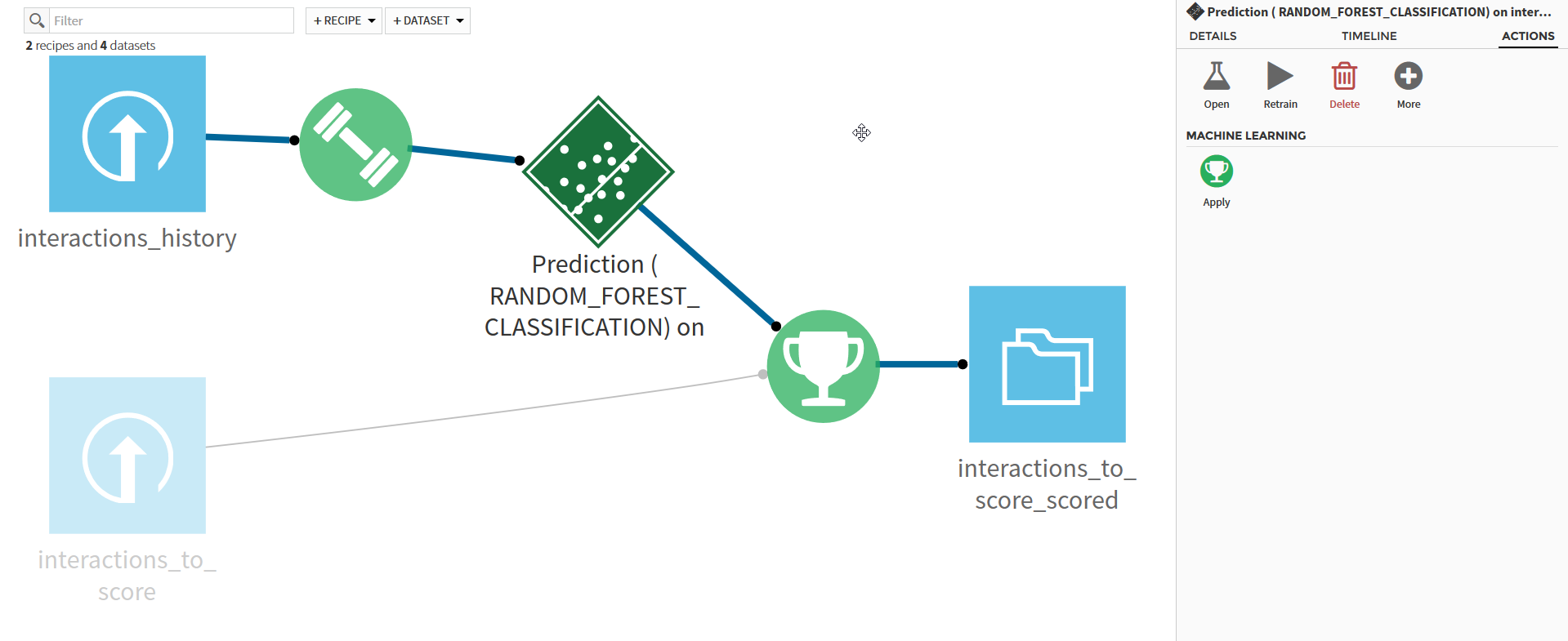 Machine Learning Pipeline in DSS