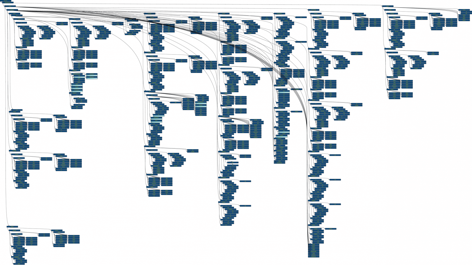 Converting complex xml to csv sonra