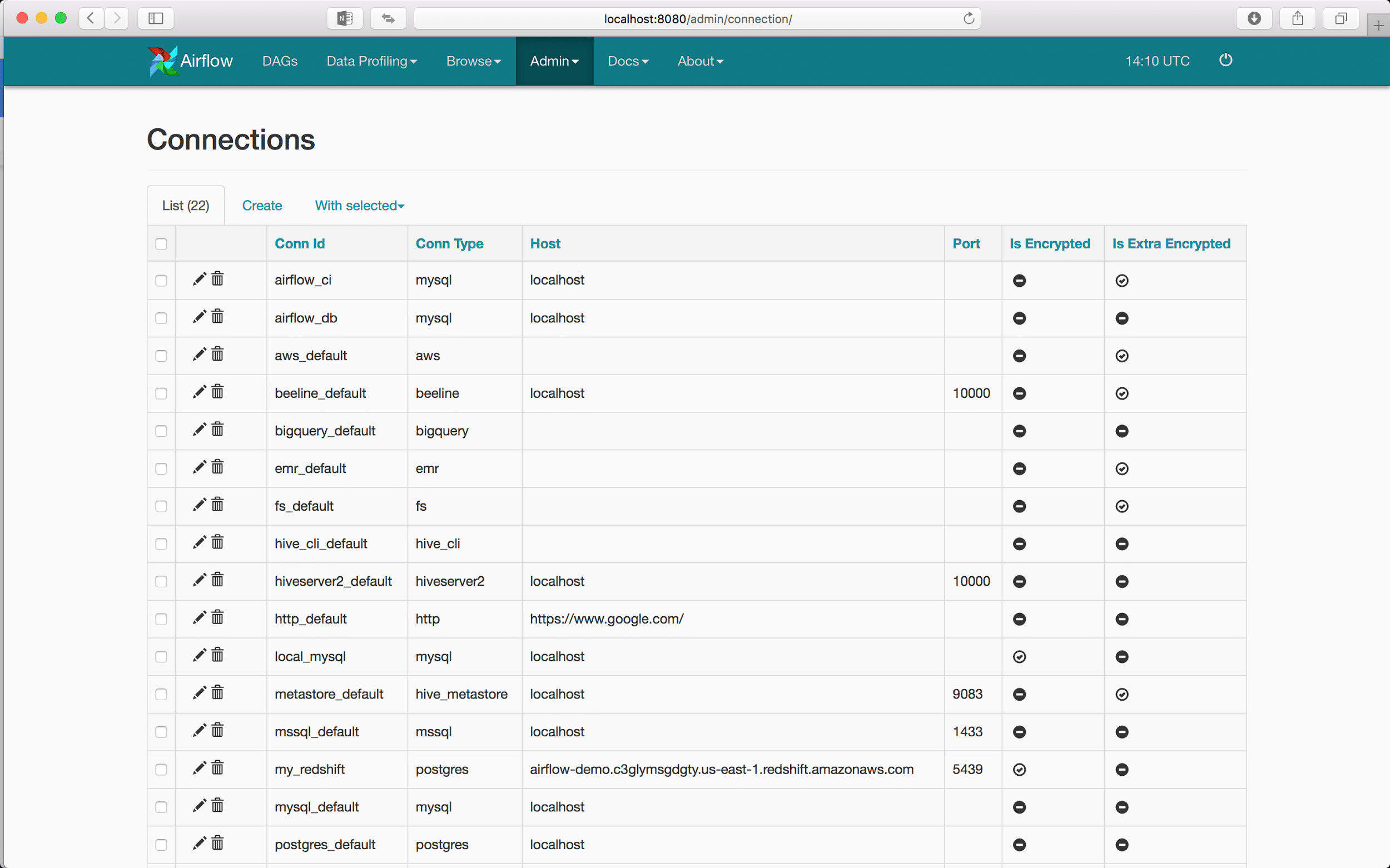 apache airflow etl tutorial