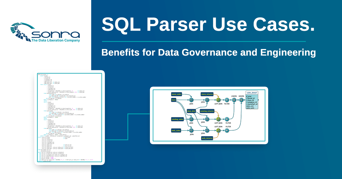 SQL Parser deep dive. Use cases, features, practical examples, and ...