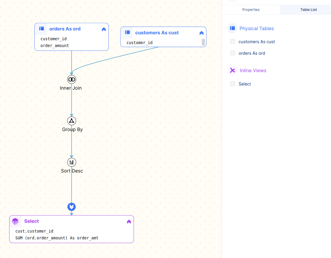 Learn SQL with bit.io: Schemas, Clients, and More