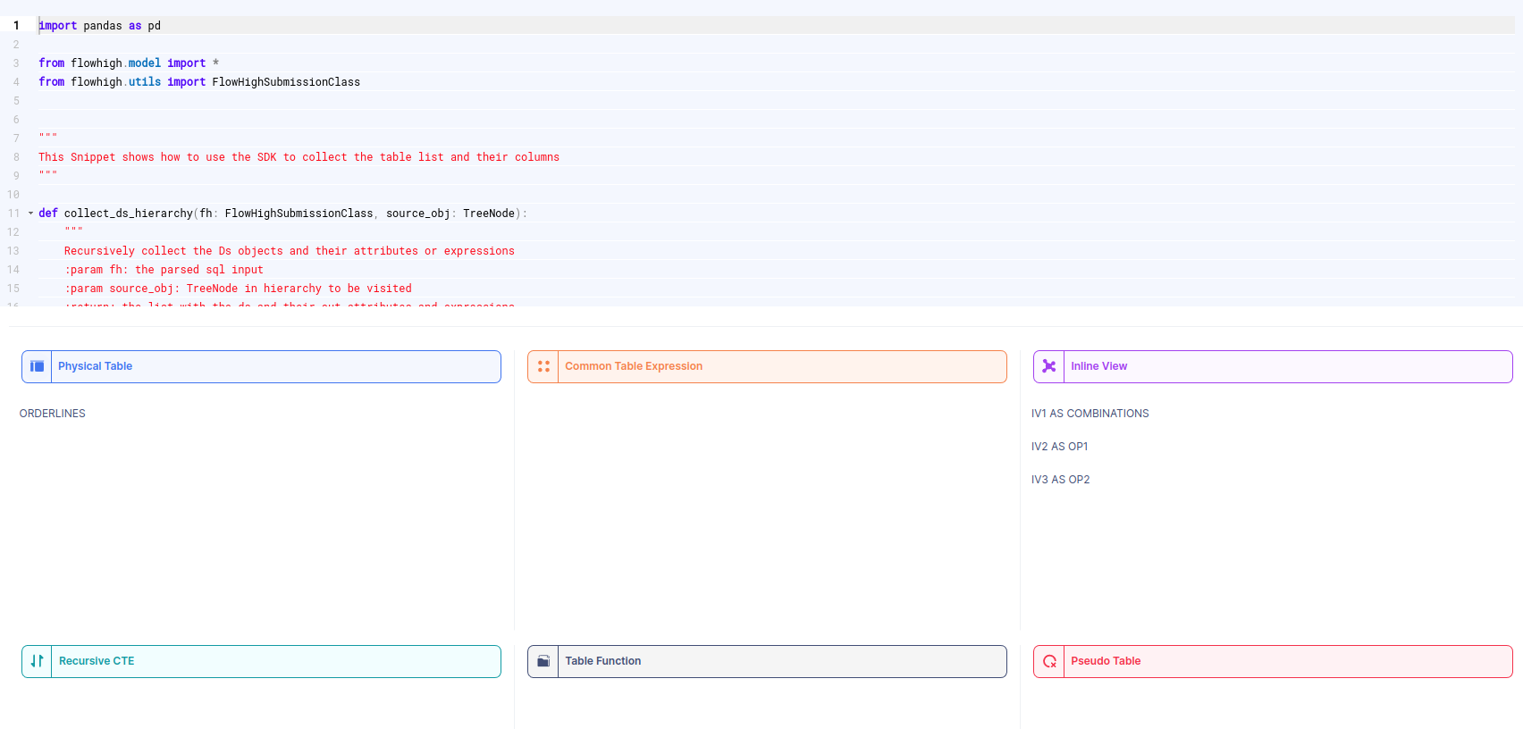 SQL Parser deep dive. Use cases, features, practical examples, and ...