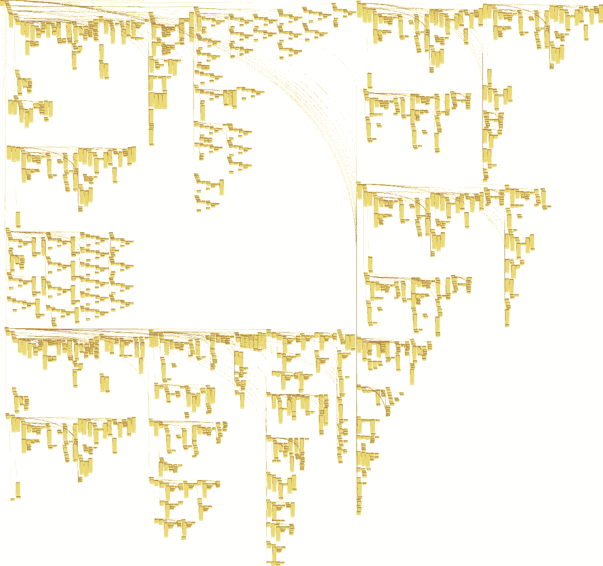 Data visualization showcasing hierarchical information and insights