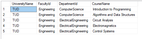 Screenshot of an SQL table showing university, faculty, department and course fields used to demonstrate inserting XML data into SQL tables