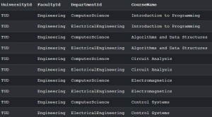 How to Parse XML Data in SQL Server (2025 Guide)