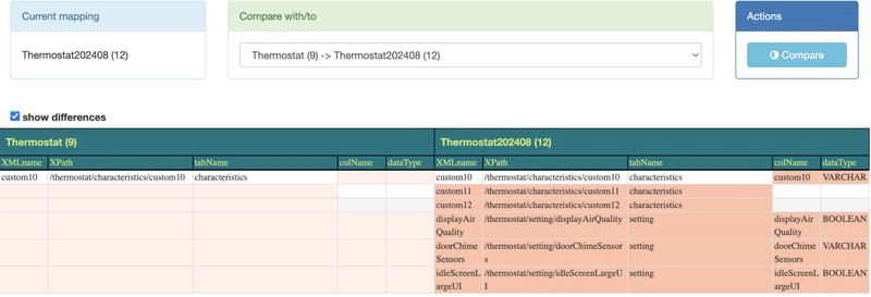 Comparison table showing differences between two thermostat XML mappings, highlighting changes