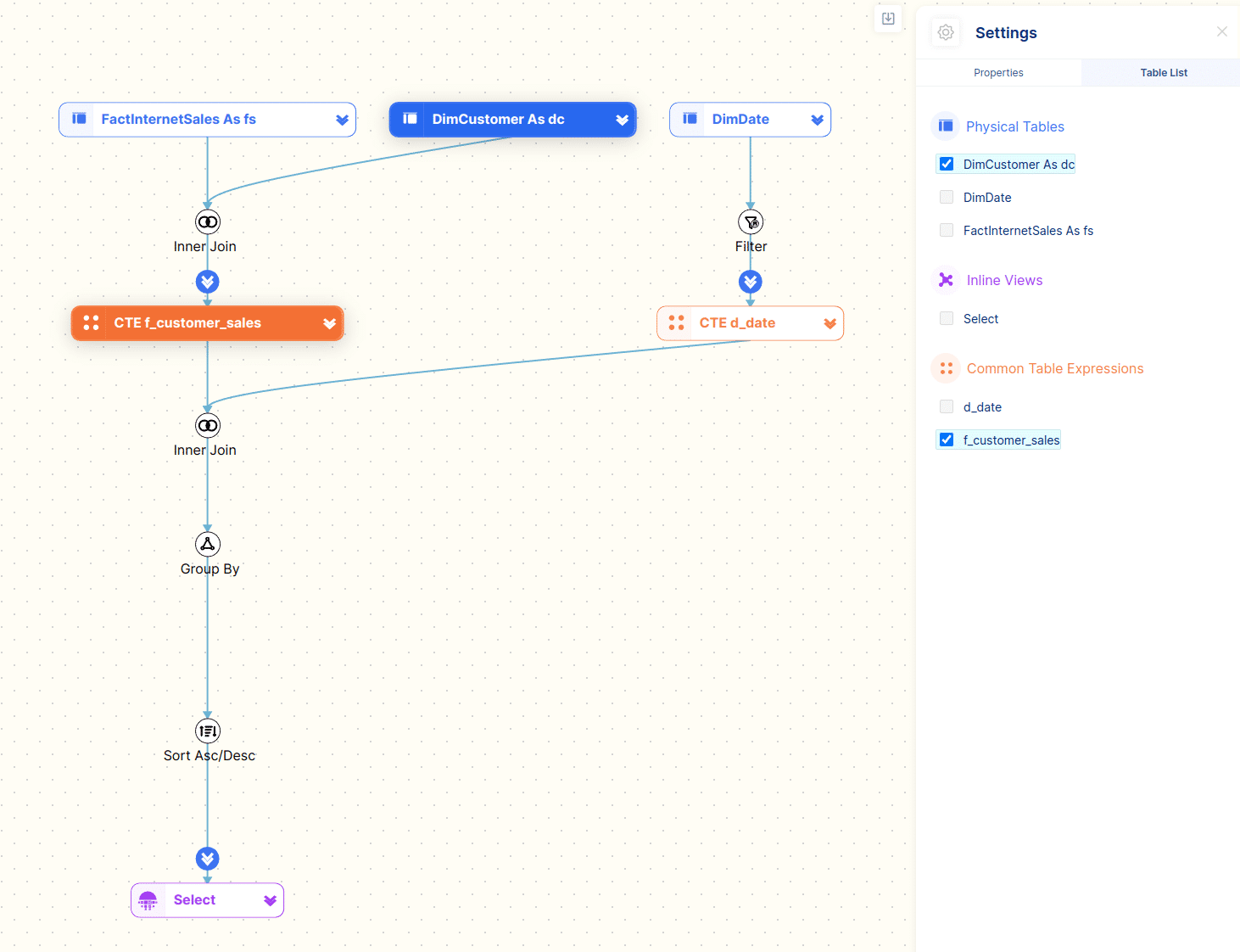 data flow diagram depicting joins and grouping in a database query setup