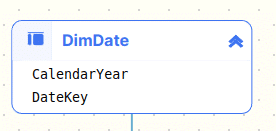 dimdate table with calendar year and date key attributes