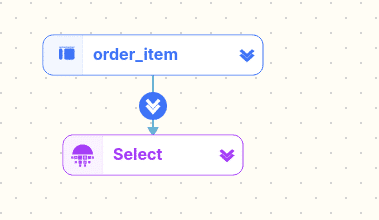 flowchart showing order_item connected to select option