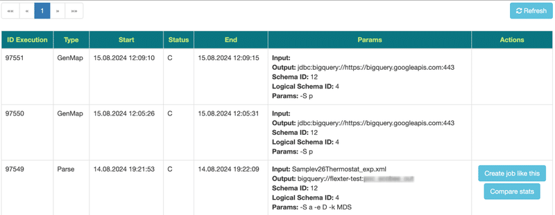 Job execution table showing job ID, type, start end times, status, and parameters