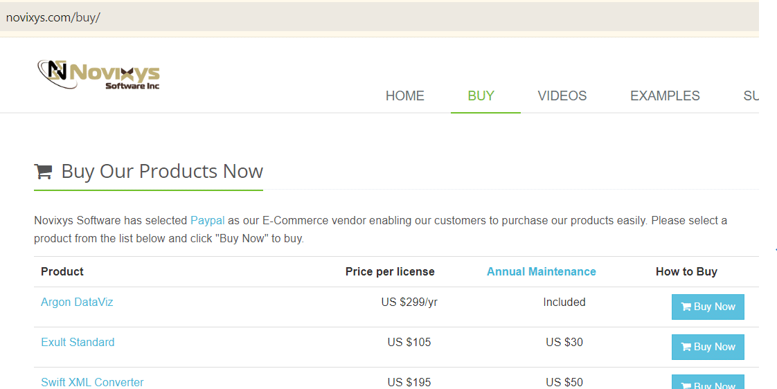 Novixys Software product page displaying pricing and options to buy software licenses