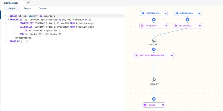 SQL Visualisation Guide - Query Diagrams, Lineage & ERD image.