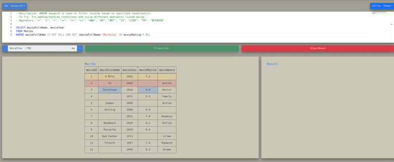 SQL Visualisation Guide - Query Diagrams, Lineage & ERD