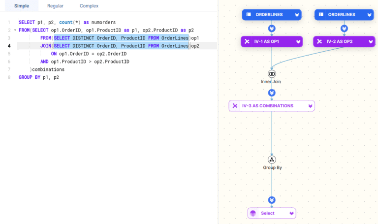 SQL Visualisation Guide - Query Diagrams, Lineage & ERD