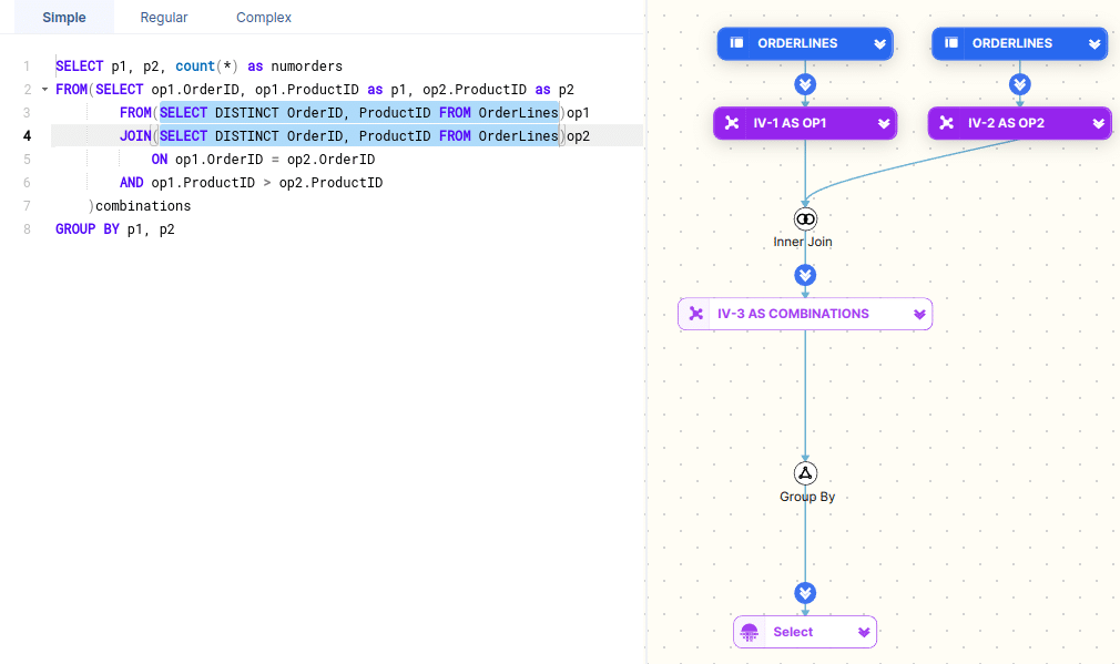 sql query showing inner join and group by operations on orders