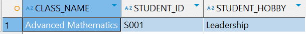 Table showing CLASS_NAME Advanced Mathematics STUDENT_ID S001 STUDENT_HOBBY Leadership