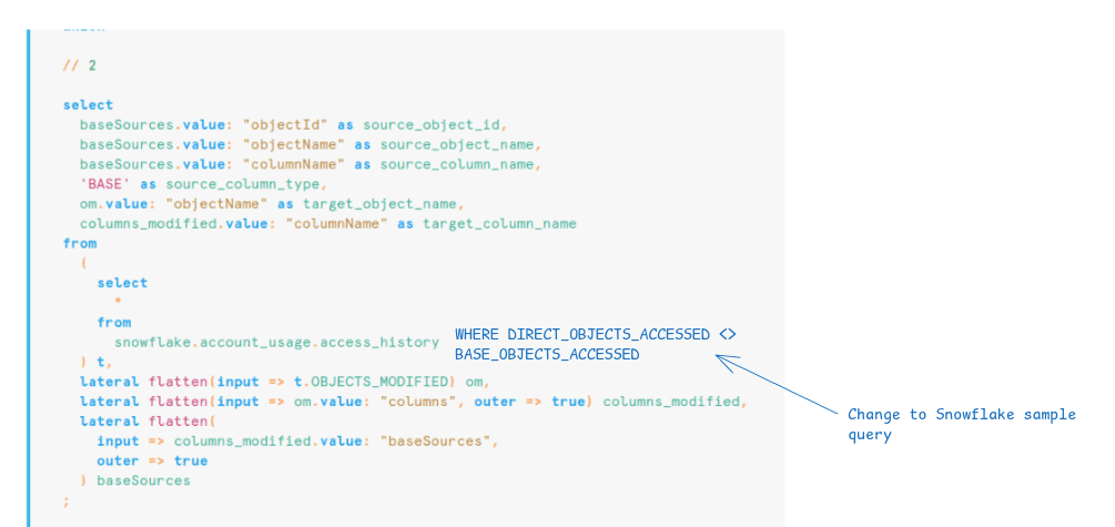 code snippet for a Snowflake SQL query with syntax highlighting