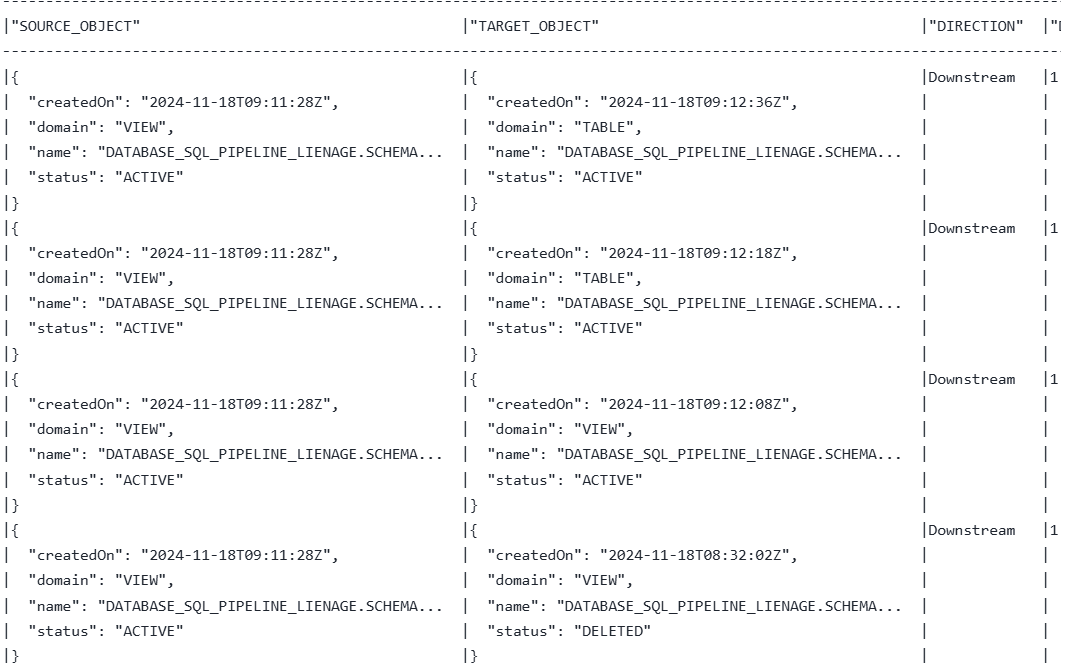 Data structure showing source and target objects with metadata details