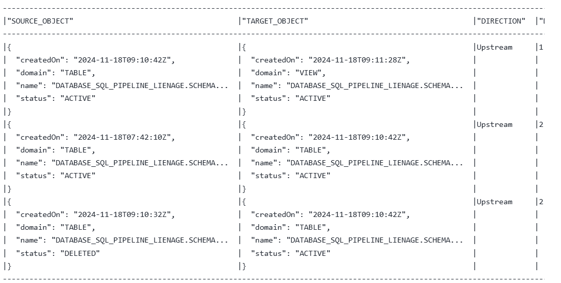 data table displaying source and target objects with statuses and timestamps