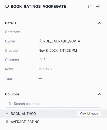 data table showing book ratings with columns and row details