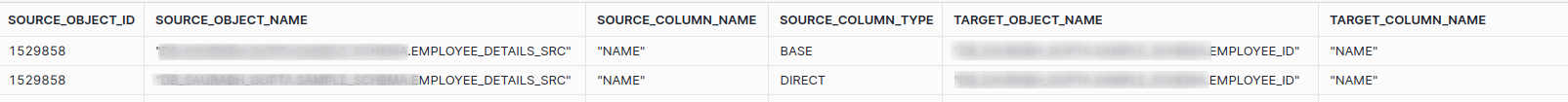 Data table showing source and target object names and column types