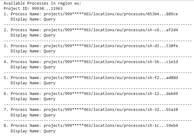 Available processes list for project ID 99930 in EU region