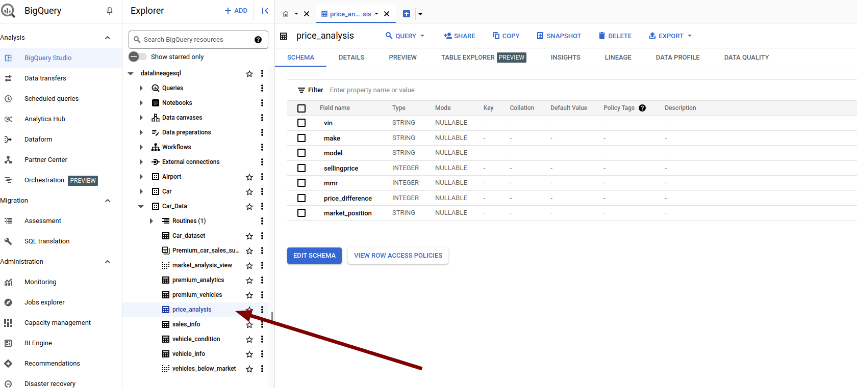 BigQuery interface showcasing price analysis schema for vehicle data insights