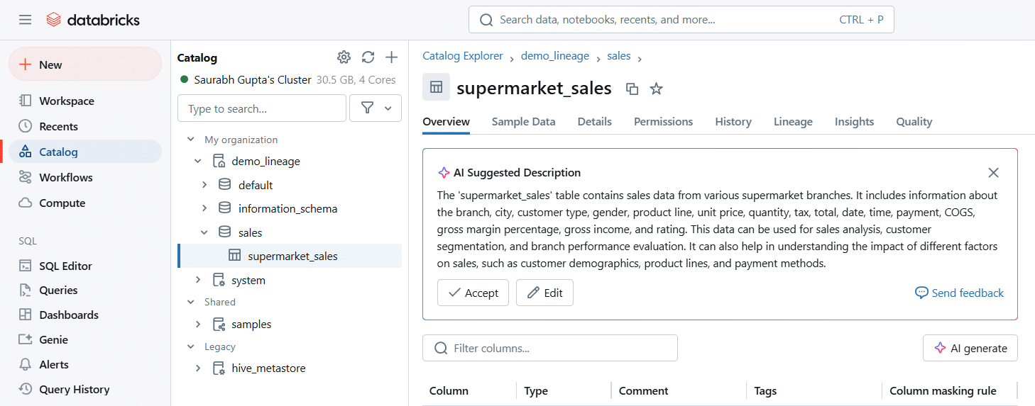 Databricks interface showcasing supermarket sales data overview