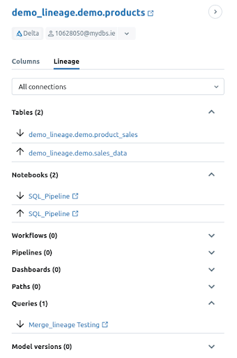 Lineage details View table connections SQL pipelines and data flow for analysis