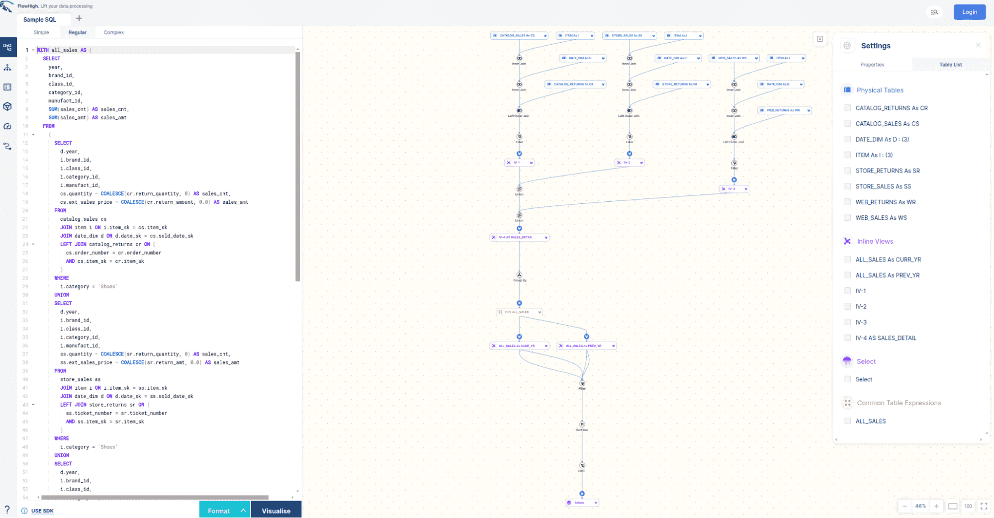 SQL code snippet with complex joins and data visualization layout