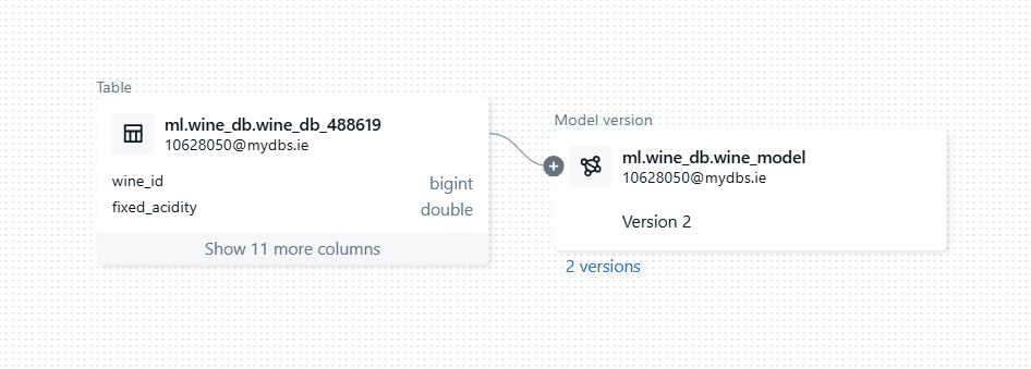 wine database model table with version and column details displayed