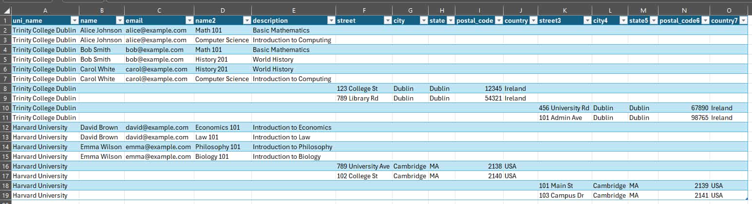 Student contact information from top universities in Excel format