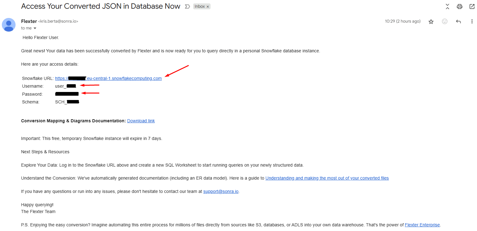 Email with access details for JSON data in Snowflake database
