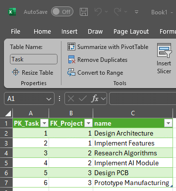 Excel data table showcasing project tasks for effective project management