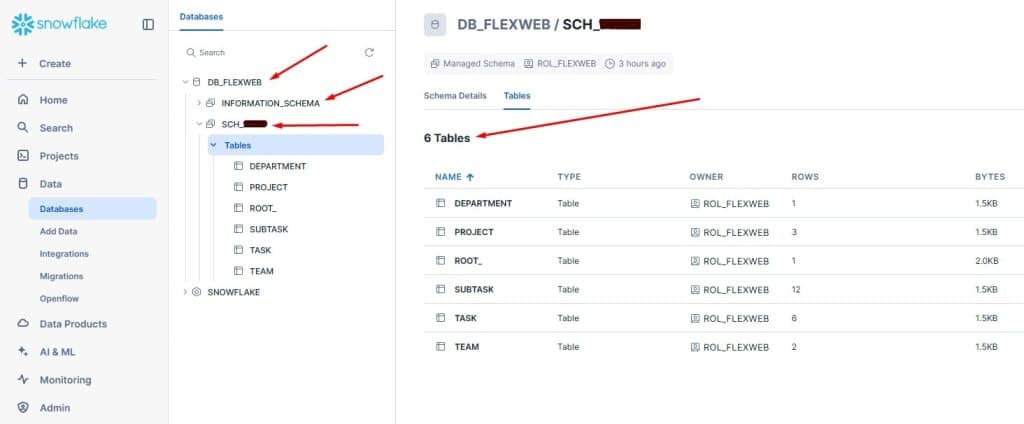 JSON to SQL & Database - Load, Query, Convert (Guide)