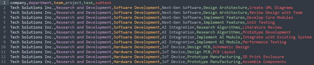 JSON to SQL & Database - Load, Query, Convert (Guide)