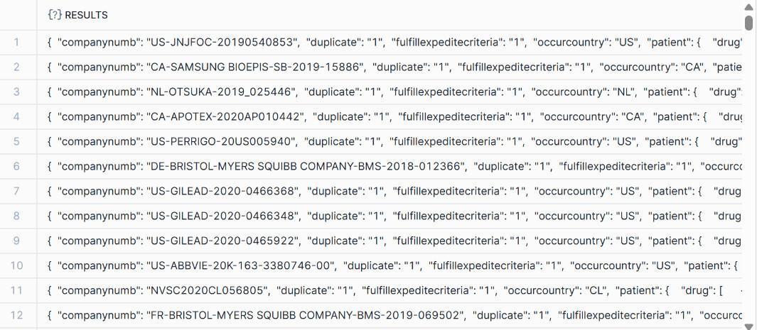 Data entries showcasing pharmaceutical company details and duplicates tracking