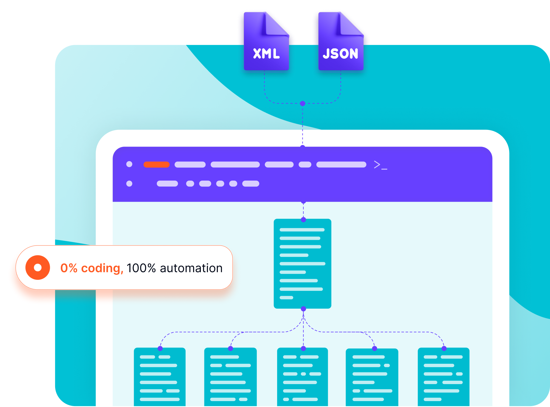 Free XML to Database Tables & SQL Converter Online